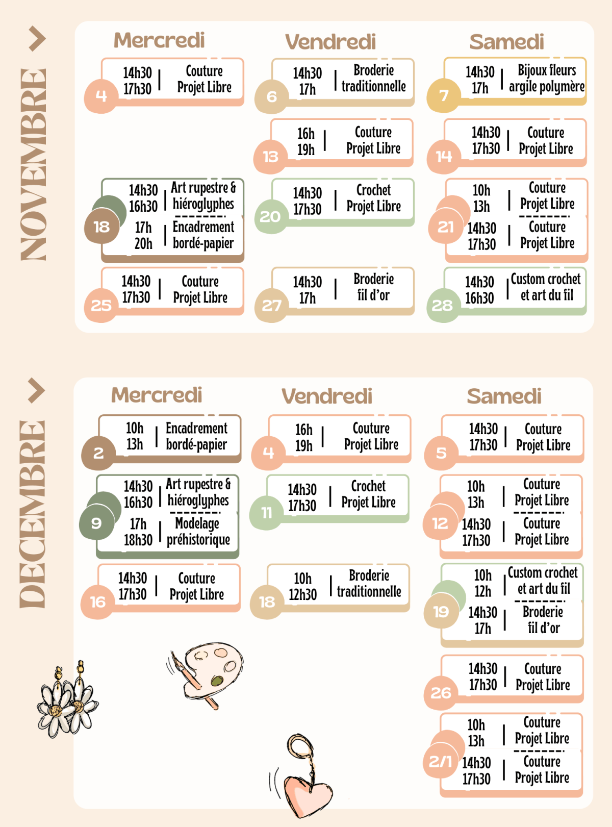 Programme des ateliers